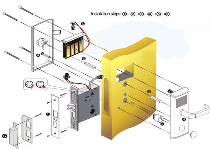Hoge van het het Beheersysteemrf Hotel van de Veiligheidssoftware van het de Deurslot Elektronische de Deurklinken