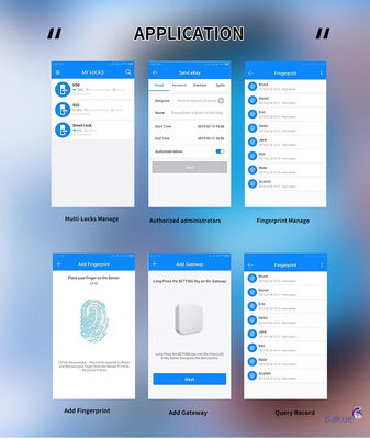 CE-brandveiligheidscertificaat EN1634-1 EN14846 Gecertificeerd vingerafdrukdeurslot met eenmalige toegangscode Tijdgebonden toegangscode en eKey Overal of door iedereen toegankelijk